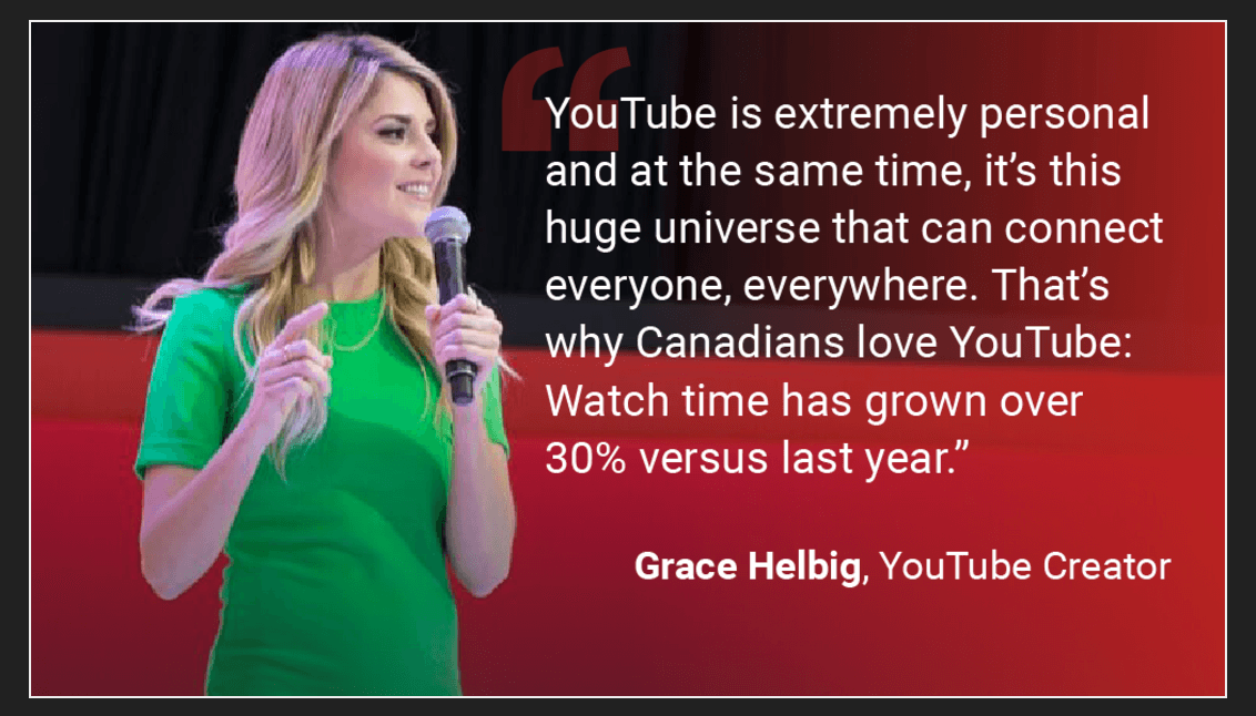 Les statistiques de vues de You Tube au Canada sont en hause